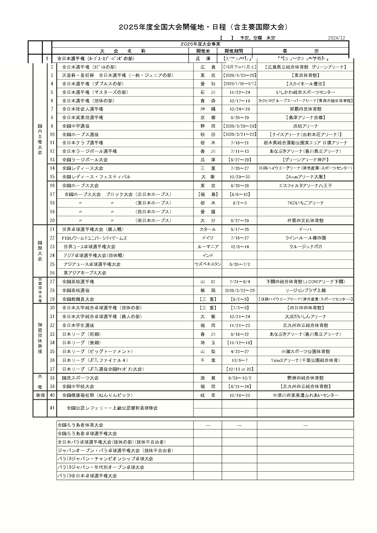 2025スケジュール